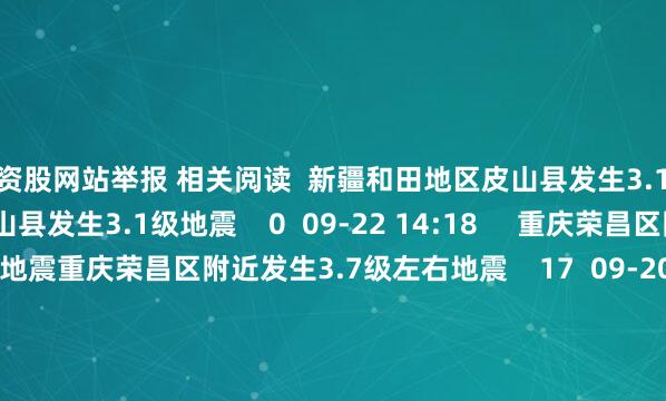 配资股网站举报 相关阅读  新疆和田地区皮山县发生3.1级地震新疆和田地区皮山县发生3.1级地震    0  09-22 14:18     重庆荣昌区附近发生3.7级左右地震重庆荣昌区附近发生3.7级左右地震    17  09-20 17:17     云南临沧市耿马县发生3.6级地震云南临沧市耿马县发生3.6级地震    0  09-19 09:50     新疆伊犁州尼勒克县发生3.9级地